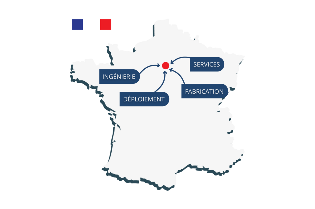 L'ENGAGEMENT DU MADE IN FRANCE