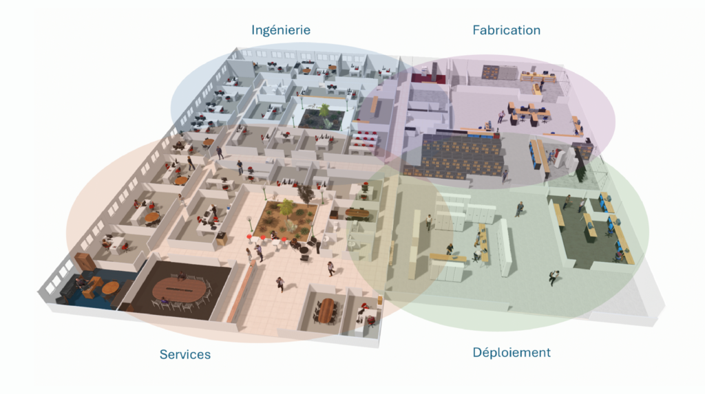 Une entreprise à taille humaine - Illustration